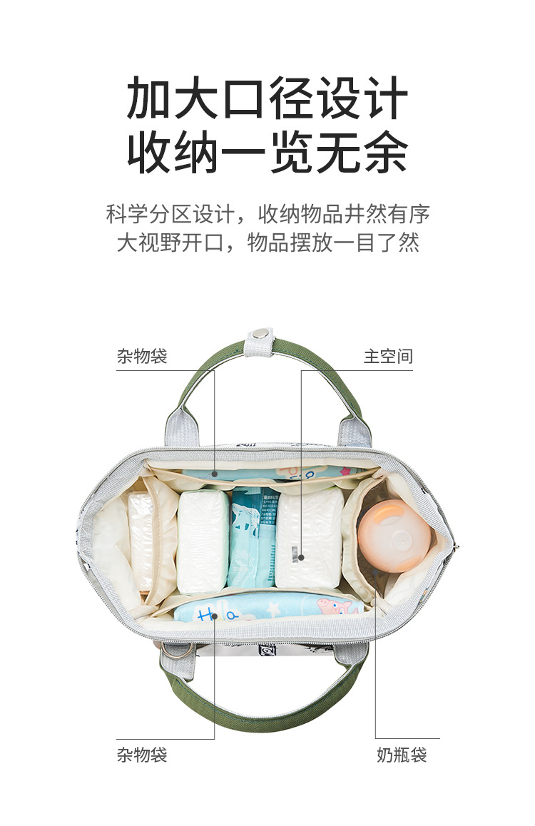 2024 New casual portable Mom bag, multi-functional lightweight storage bag, waterproof and heat-insulating multi-compartment outdoor backpack pic 3