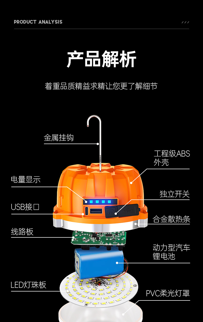 户外太阳能充电球泡灯多功能防水野营灯地摊夜市灯应急充电露营灯详情5