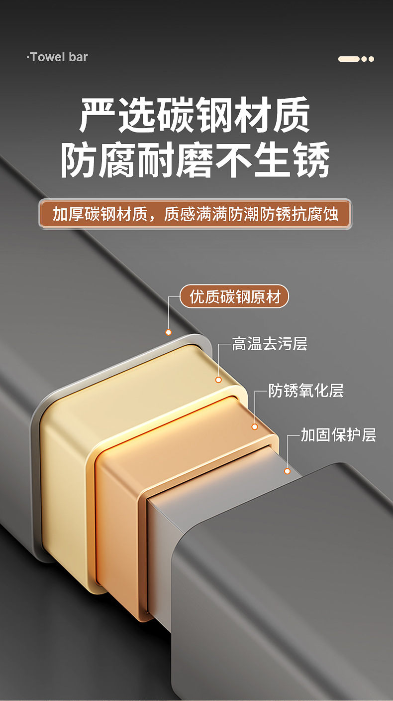 洗碗池下水槽可调节放锅具盖收纳多层双边跨境家用厨房台面置物架详情16