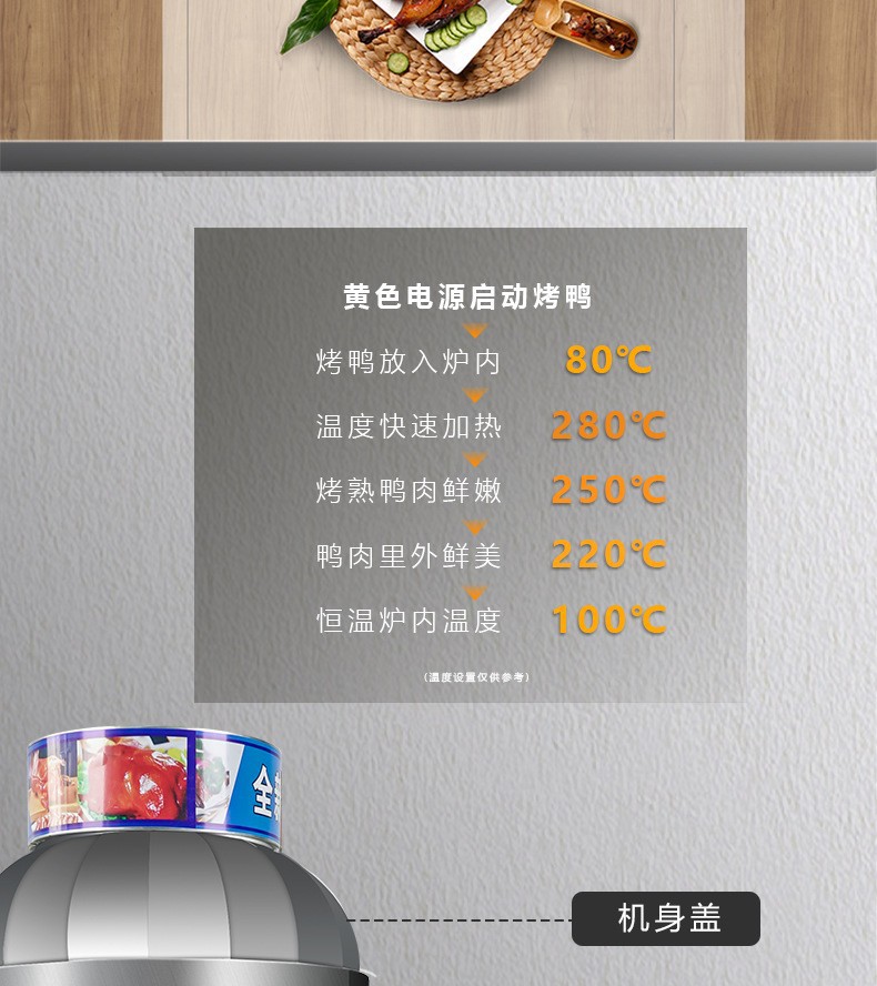 Wholesale of commercial intelligent electric heating roast duck furnaces with fully automatic temperature control and large capacity for roast chicken and goose in roast meat stores and restaurants pic 3