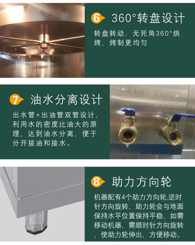 Commercial intelligent hot air circulation roast duck oven, fully automatic large-capacity poultry roasting oven, and special equipment for hotels and canteens pic 12