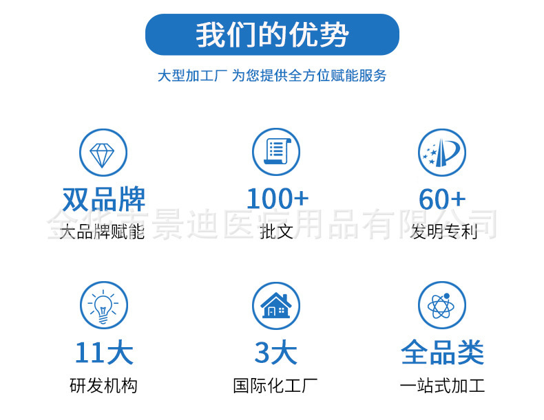 恒迪压边自粘聚氨酯泡沫敷料压疮贴医用卧床老人屁股褥疮贴减压贴详情2