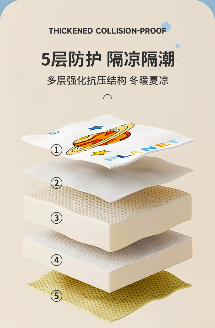 防撞墙贴床头软包墙围墙纸自粘防水防潮贴纸儿童房幼儿园墙面装饰详情10