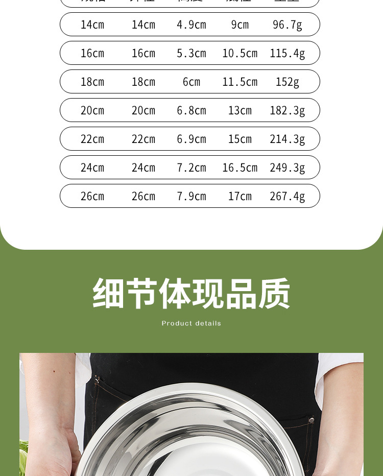 Stainless steel basins, soup basins, cafeteria and department store basins, household and commercial magnetic and non-magnetic washbasins, 304 basins, thickened small bowls, rice basins pic 15