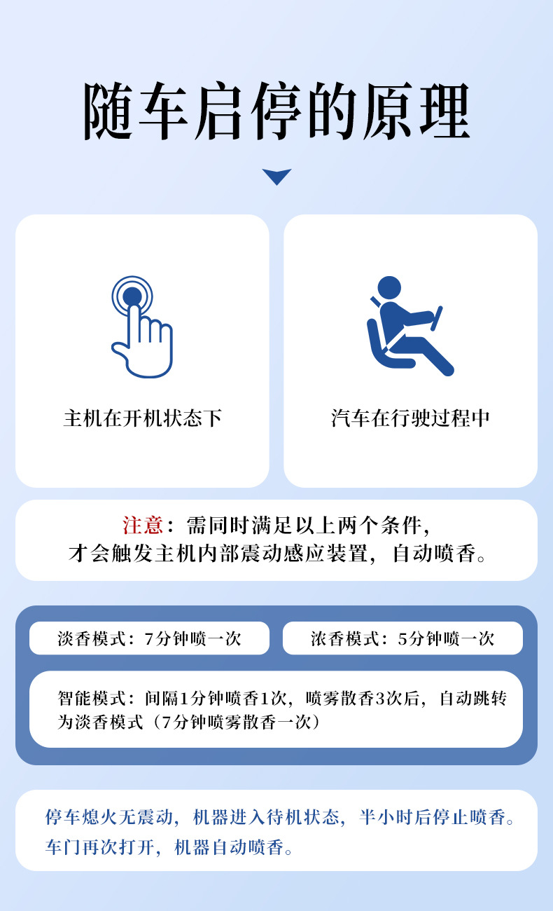 智能云雾车载香薰机无线随车启停香薰喷雾汽车高级香水香弹扩散器详情6