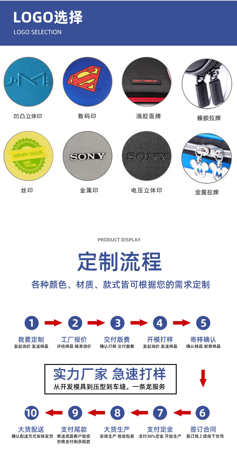 Customized waterproof gradient eva earphone case and multi-functional digital accessory packaging box for over-ear headphones pic 12