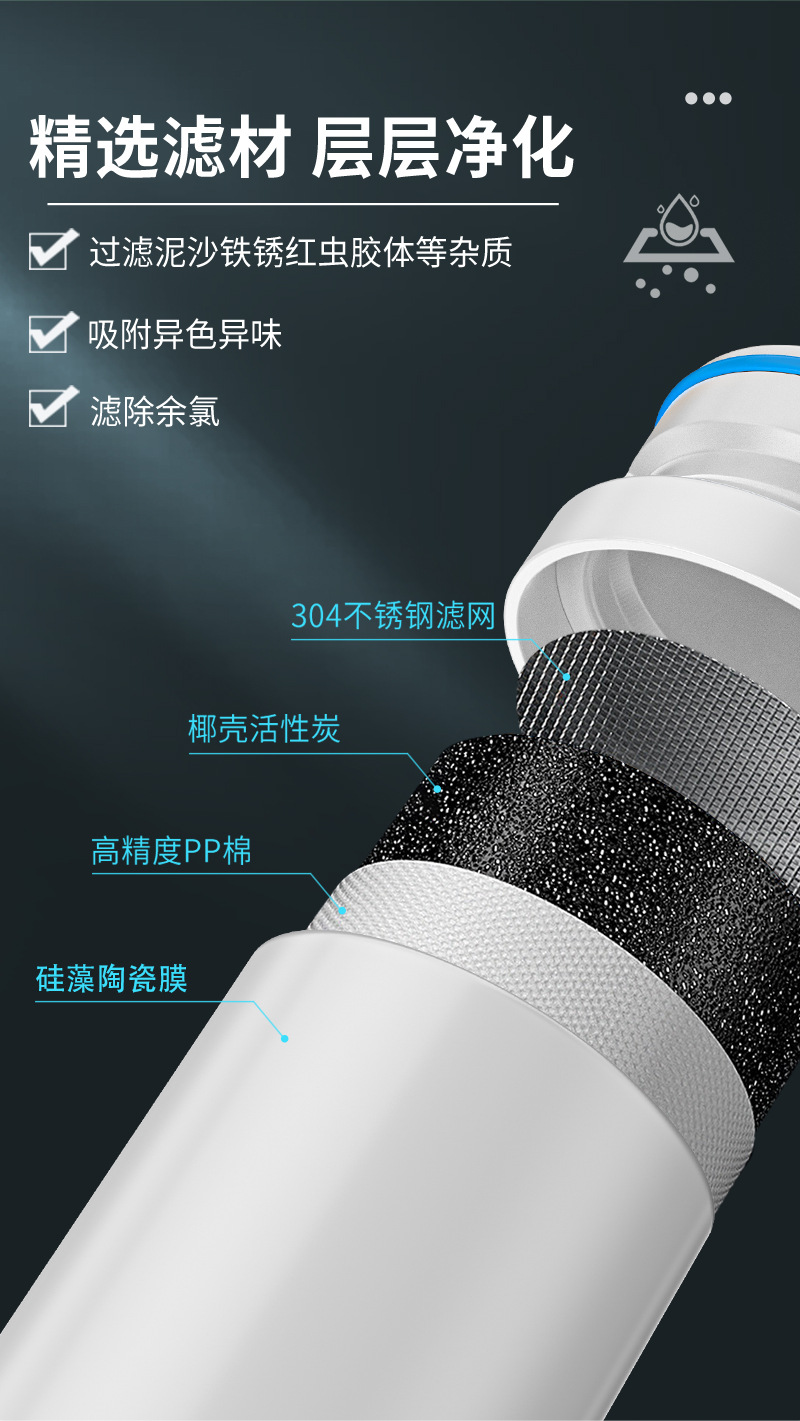 Source factory faucet filter water purifier household tap water kitchen filter faucet water filter water purifier pic 9