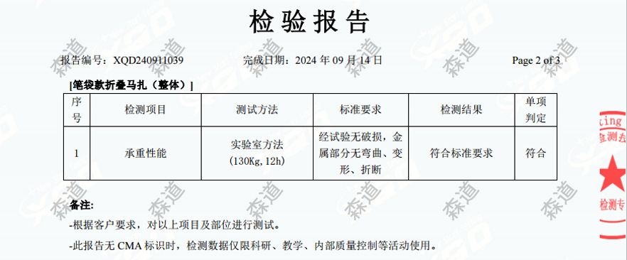 折叠椅排队等车折叠凳迷你小马扎野营钓鱼凳旅游休闲笔袋椅便携详情4