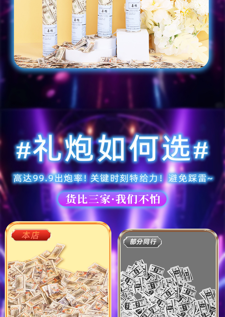 暴富金纸礼花筒直播间礼炮派对对礼花筒跨境专供手拧礼花筒详情7