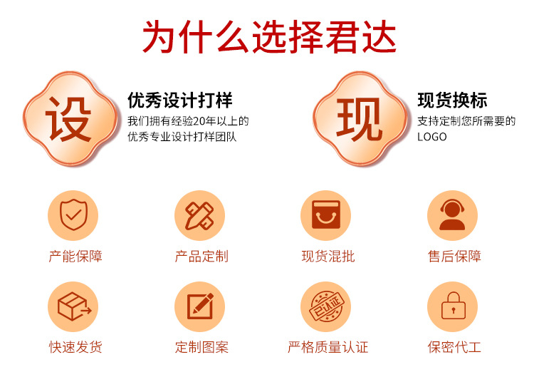 横纹眉夹套装睫毛夹美睫睫毛镊子夹子精密工具不锈钢假睫毛修眉夹详情2