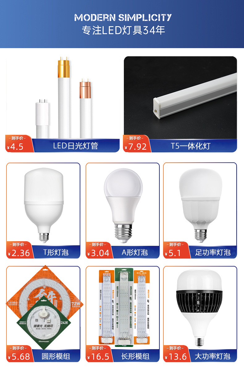 Kuppet高光效超亮LED低能耗A60球泡灯节能灯家用灯泡批发e27螺口详情1