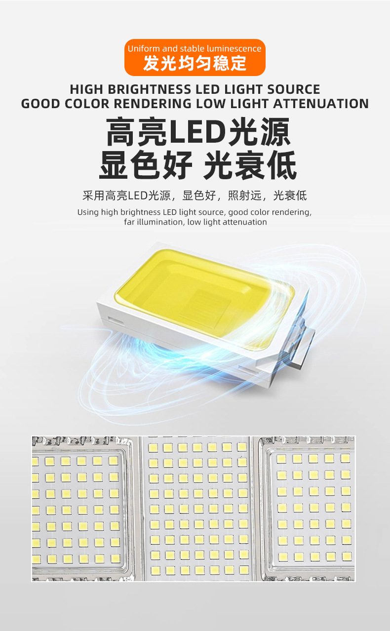 跨境太阳能投光灯防水耐高温户外庭院超亮LED太阳能灯室内外照明灯具详情3