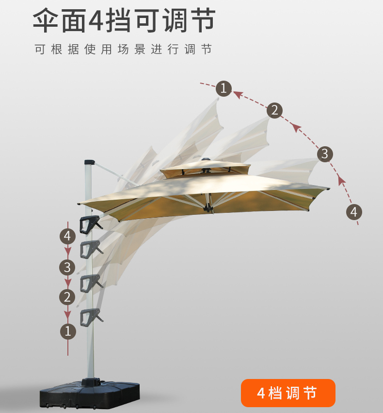SG37户外遮阳伞庭院伞别墅大太阳伞摆摊花园商用户外伞露台室外罗详情41