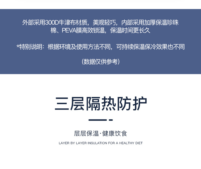 三能新款学生带饭保温包大容量手提午餐保温袋便当包户外便携饭盒详情11