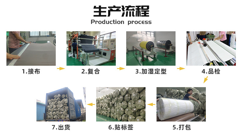 六边形纹PU防割布黑色卷和手套防割防护装备详情12