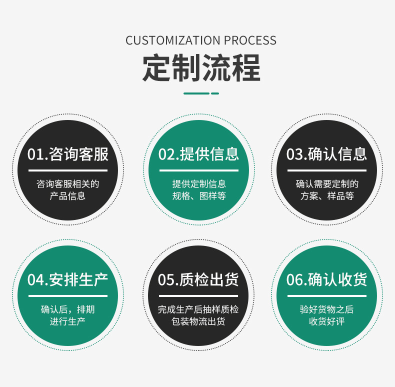 彩色蜡光纸半透白蜡光纸手工仿真寒衣纸金属水果蔬菜包装纸窗花纸详情4