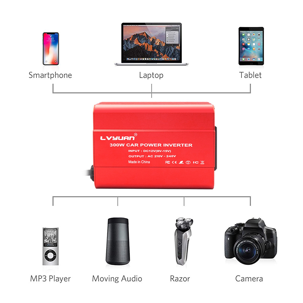 Lvyuan车载逆变器正弦波300W-2600W跨境专供逆变器足功率批发定制详情2