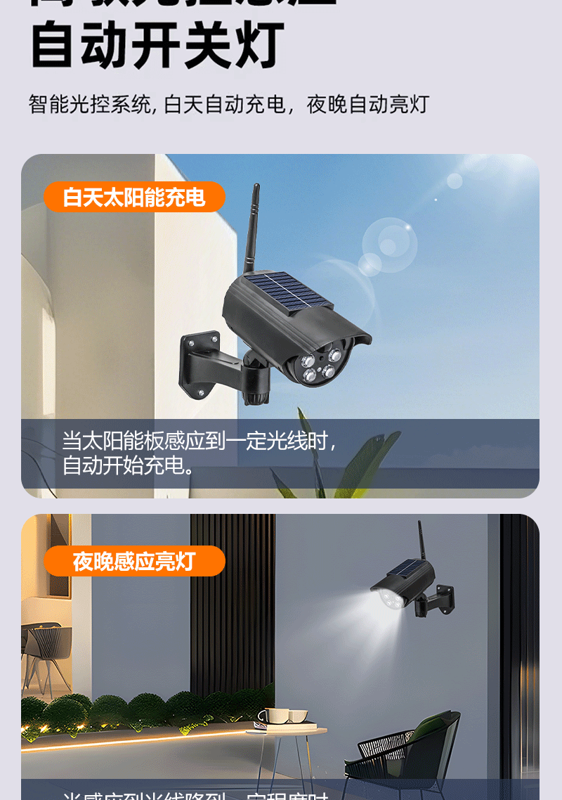 Cross-border new solar lamp, simulation camera lamp, waterproof sensor rotating fake surveillance camera, wall lamp and street lamp pic 4