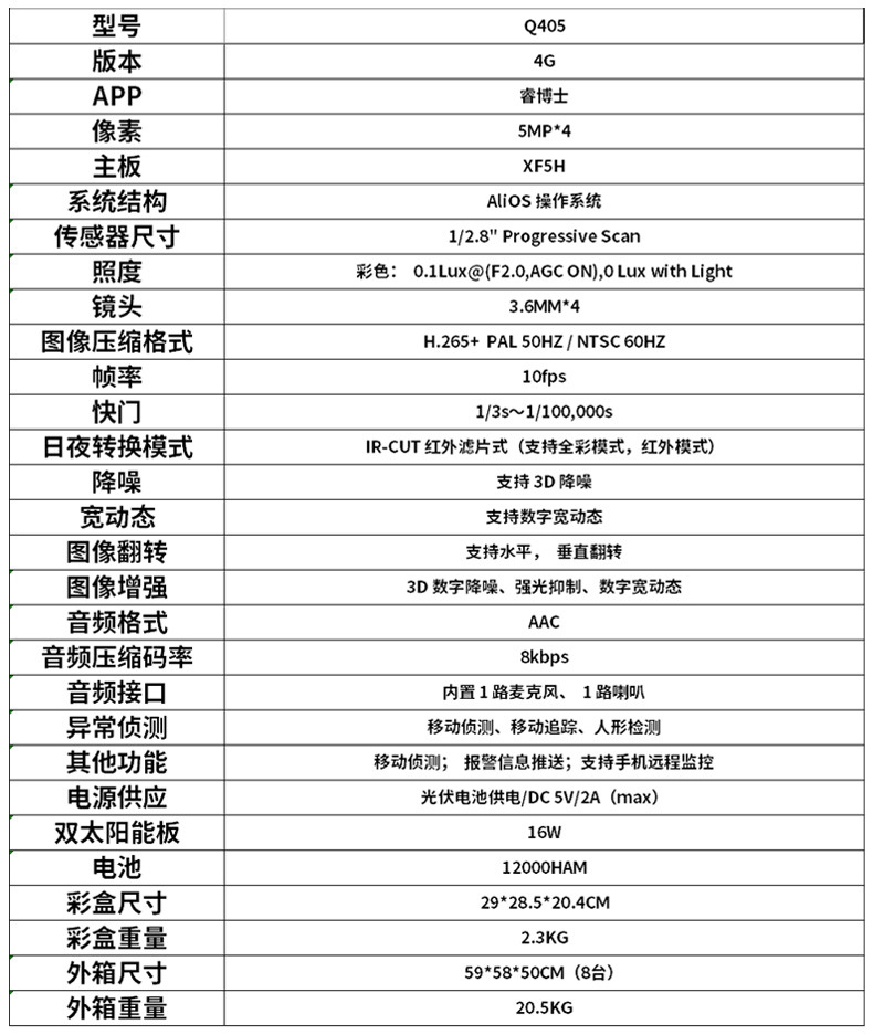 5MP solar-powered surveillance camera outdoor AOV multi-lens 24-hour video alarm monitor camera head pic 3