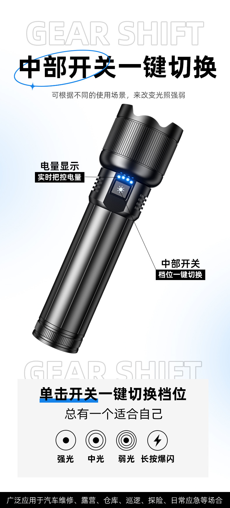 Cross-border high-power high-intensity flashlight, long-lasting high-lumen aluminum alloy laser cannon, camping long-range lighting fixture pic 4