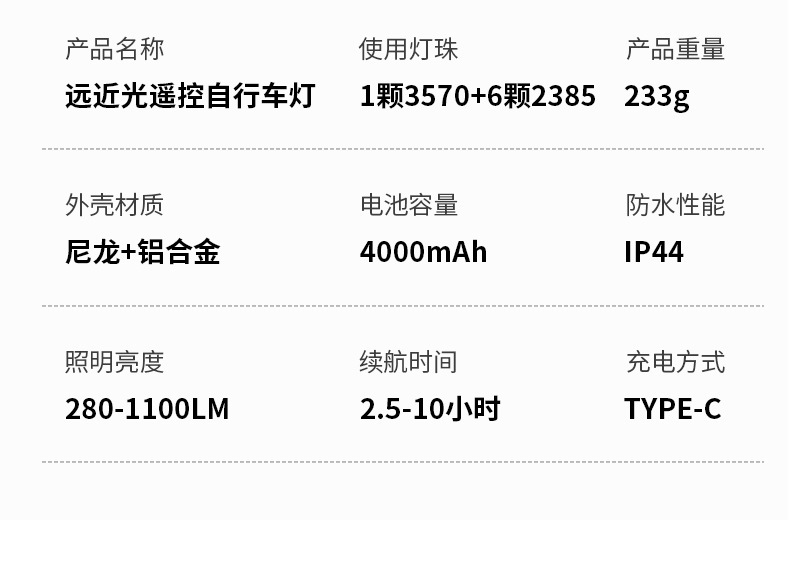 跨境高亮自行车灯骑行遥控调节远近光续航高流明夜骑前灯吊装车灯详情22