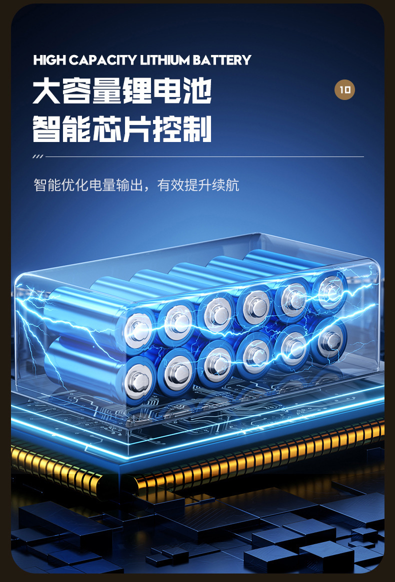 Cross-border new solar outdoor camping lighting tent lamp, rechargeable LED multi-functional magnetic work light pic 31