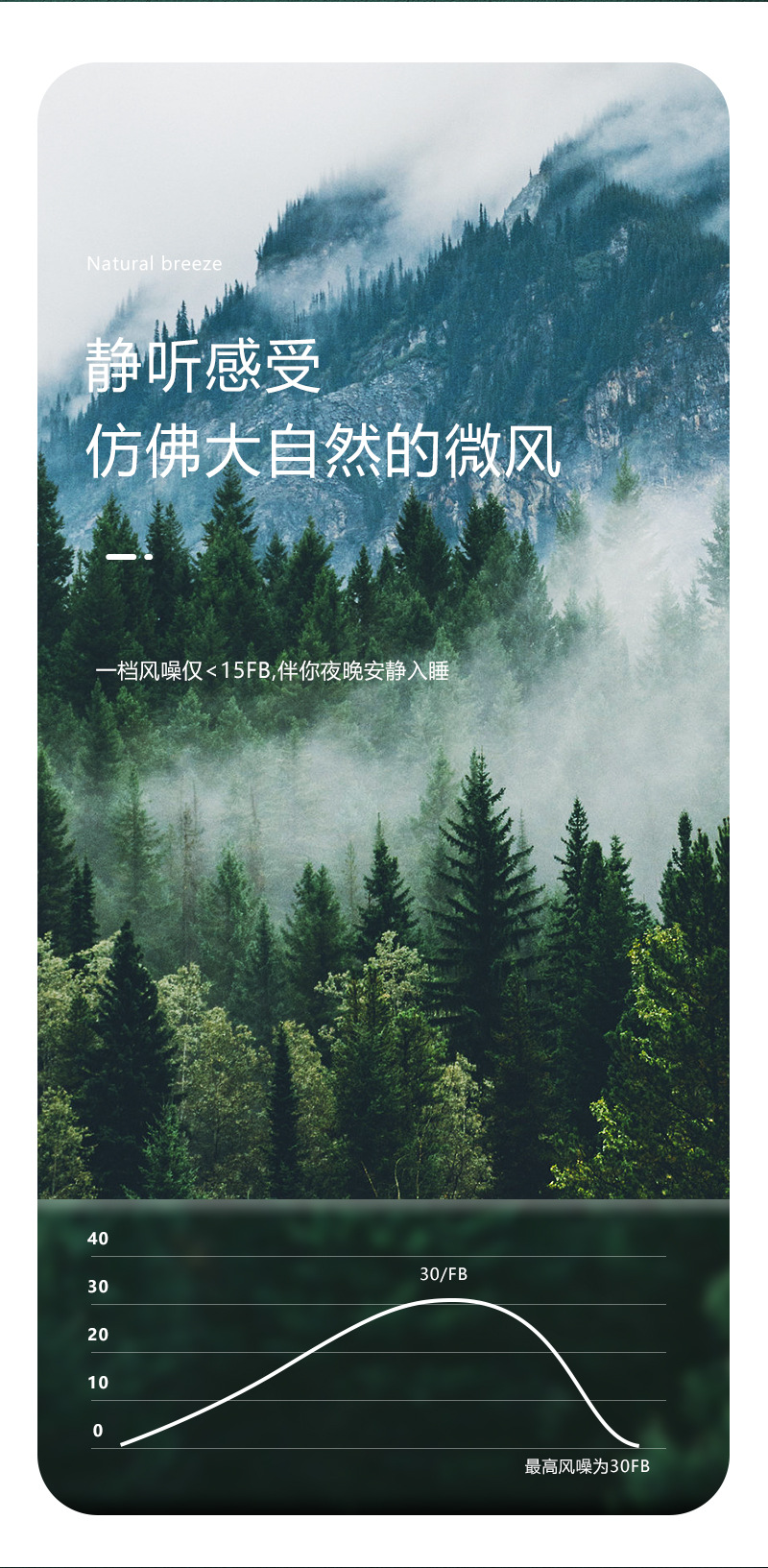新款桌面6寸无刷风扇USB充电户外厨房壁挂风扇补光灯两用电风扇详情10