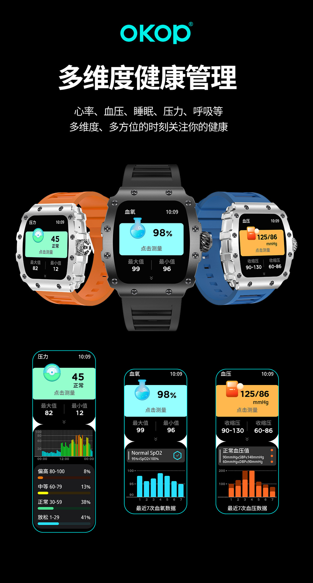 The S100 smartwatch, which can detect heart rate and blood pressure, is popular in cross-border sales for Bluetooth calls, sports, water resistance, and long battery life pic 13