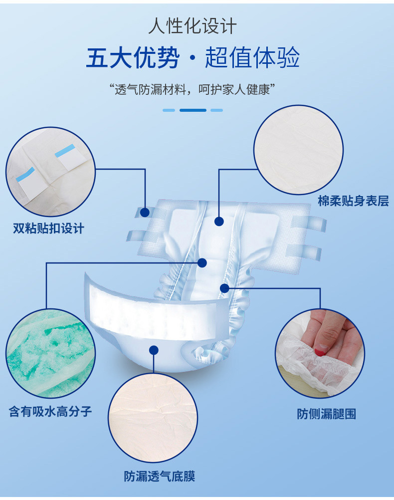 舒心宜片成人纸尿裤ML号大码老人纸尿片护理垫一次性老年尿不湿详情7