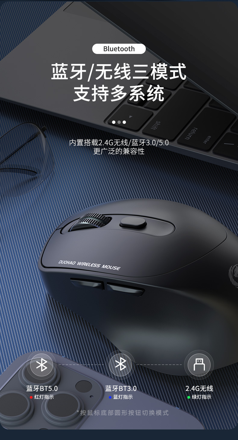 Cross-border bestseller Type-c wireless Bluetooth charging mouse, dual-mode notebook desktop computer, silent gaming and office pic 4