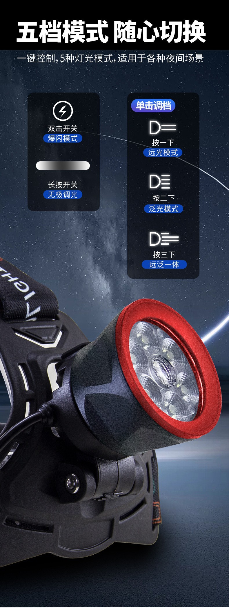 Pailide Cross-border 6+1 headlamp with long-range flashing integrated high-power strong light ultra-bright aluminum alloy outdoor night fishing cycling pic 14