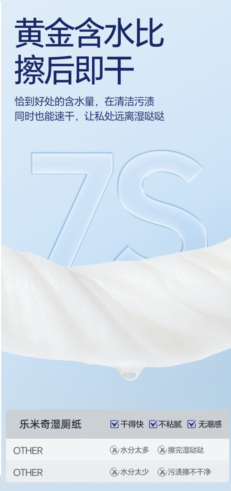 湿厕纸定制家用超划算大包80抽可冲散湿可降解纯水点断湿干湿两用详情9