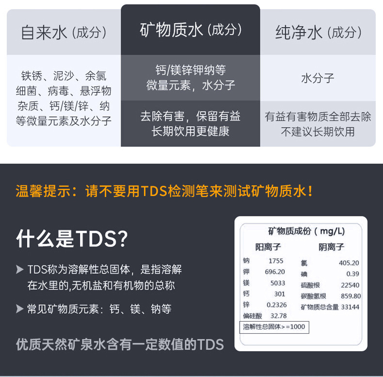 五级超滤净水器家用不锈钢自来水过滤器厨房直饮净水机前置过滤器详情7