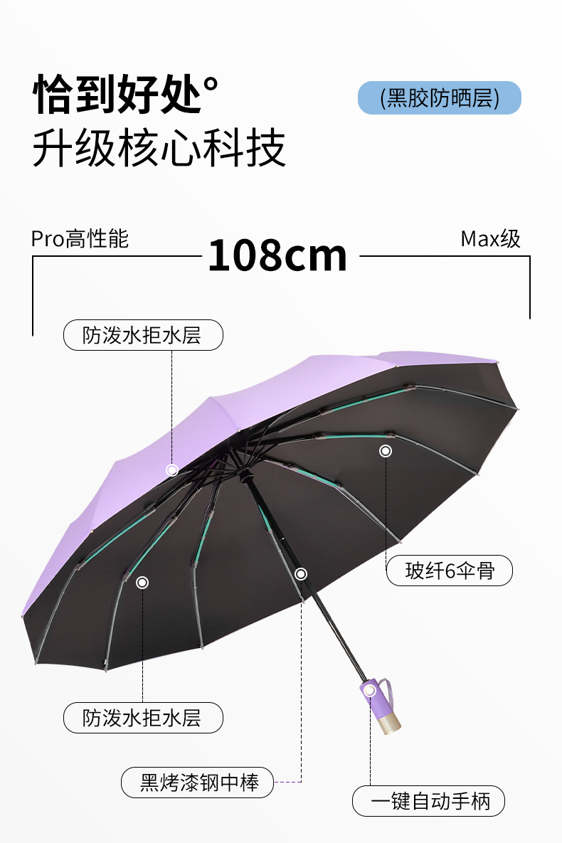 2026 model of fully automatic umbrella, new technology, super windproof black rubber, sun protection and UV protection, multi-color enlarged, all-weather and all-weather umbrella, sunshade pic 2