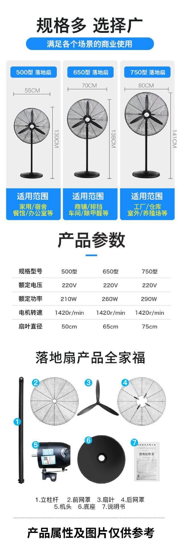 工业风扇热卖大功率工业扇落地扇强力大风除甲醛工地工厂可摇头详情6