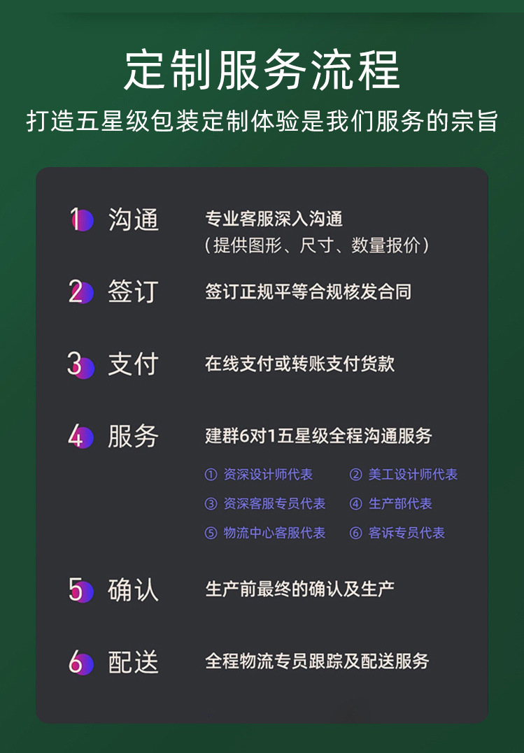 高颜值小清新14寸行李箱节日礼盒装伴手礼糖果色迷你手提箱化妆箱详情4