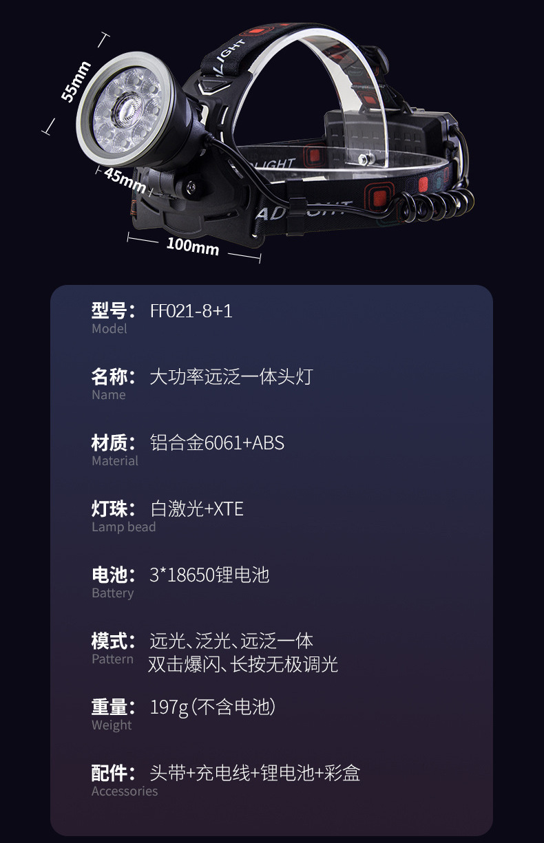 跨境新品头灯远泛光一体大功率强光超亮铝合金户外夜钓野外强光灯详情15