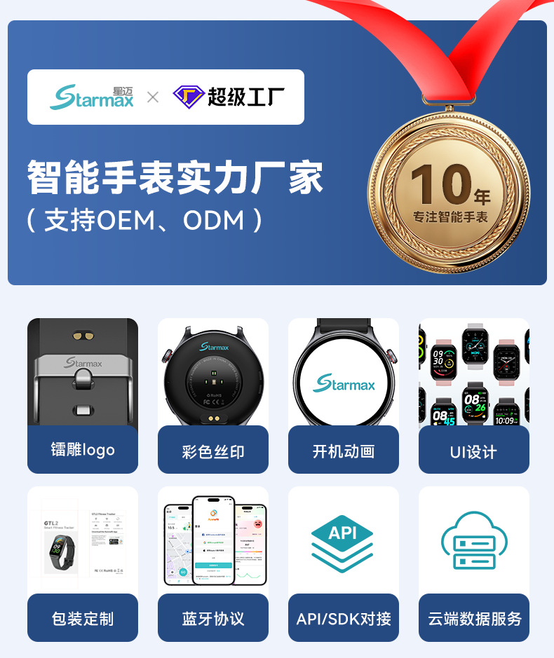 lQLPJw8l7ubv0mPNA6vNAxawaoPuwz