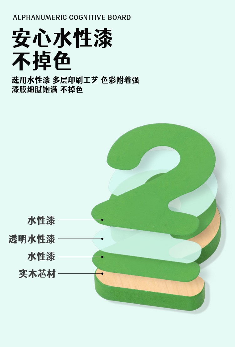 Wooden digital letter shape recognition matching puzzle board, educational early childhood toys, digital building blocks pic 10