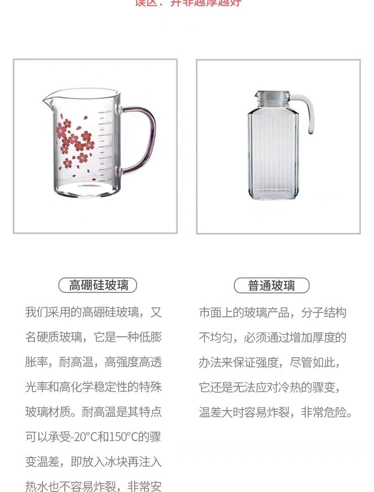 Lotus heat-resistant glass lotus petal small tea cups, tasting cups, wine cups, master cups, single cups, thickened Gongfu tea sets pic 13