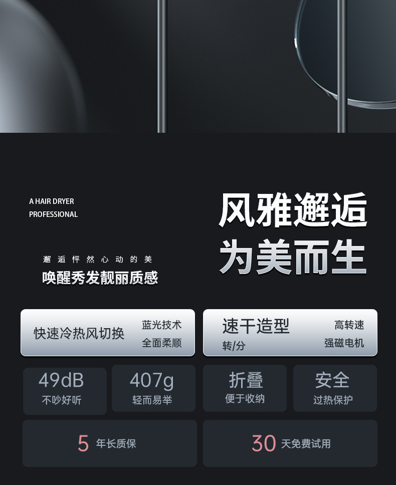 厂家批发大功率网红负离子无叶吹风机家用冷热风护发折叠电吹风筒详情4