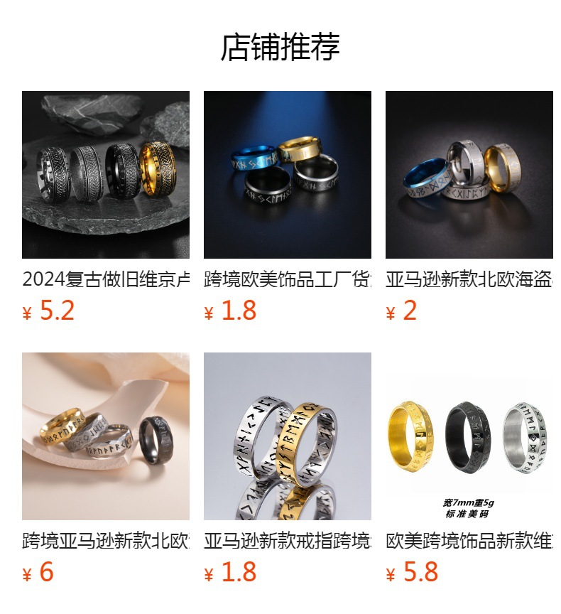 The new Viking stainless steel ring and Rune totem ring for men from the Nordic cross-border Amazon temu pic 1