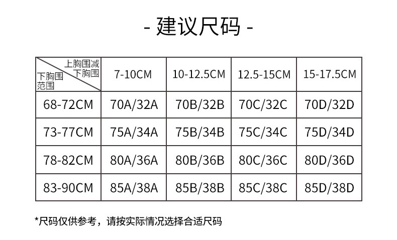 新款无钢圈中厚B杯内衣小胸聚拢透气侧收副乳调整型无磁文胸蕾丝2详情15