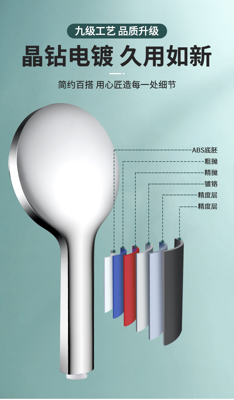 增压花洒淋浴喷头五档调节大面板通用接口家装水暖五金花洒套装详情15