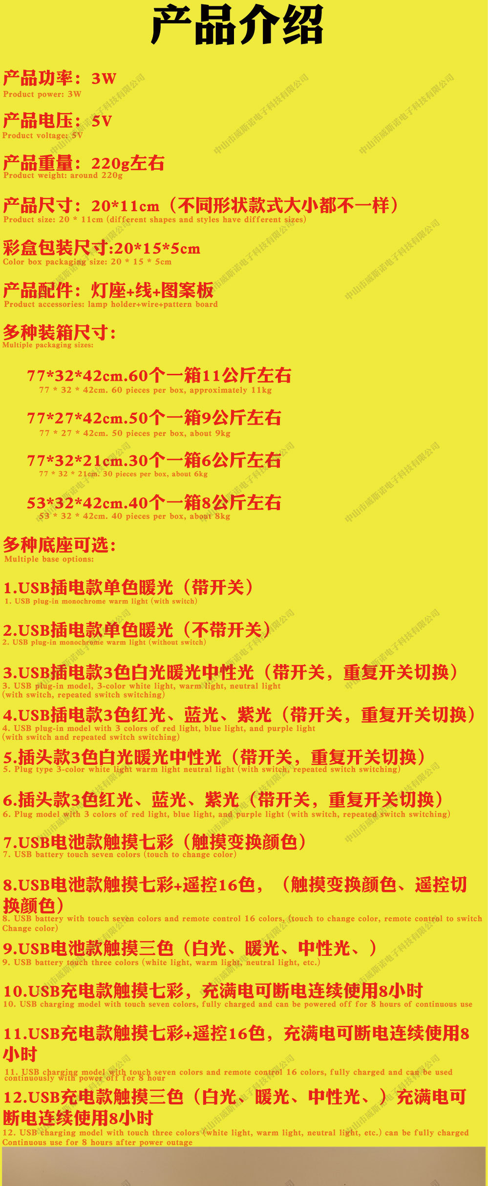 跨境电商外贸3d视觉小夜灯批发礼品usb插电床头灯摆件小红书灯led详情1