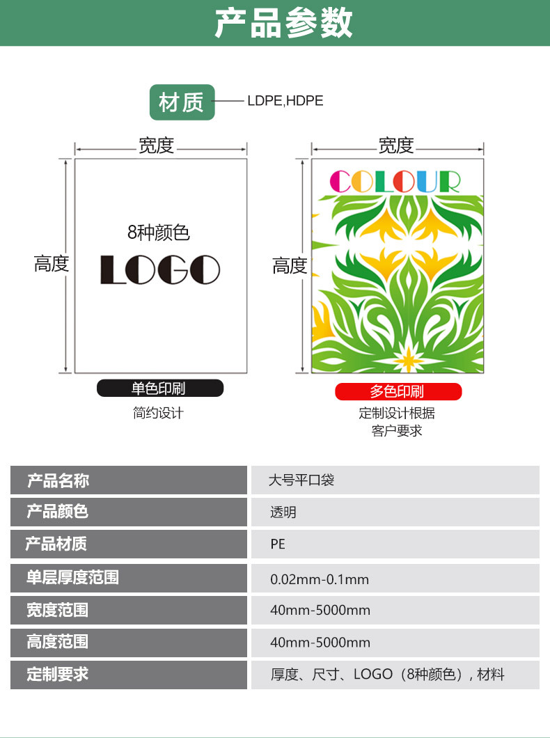 厂家定制大号透明平口塑料袋加厚PE薄膜袋子包装袋耐用耐撕详情6