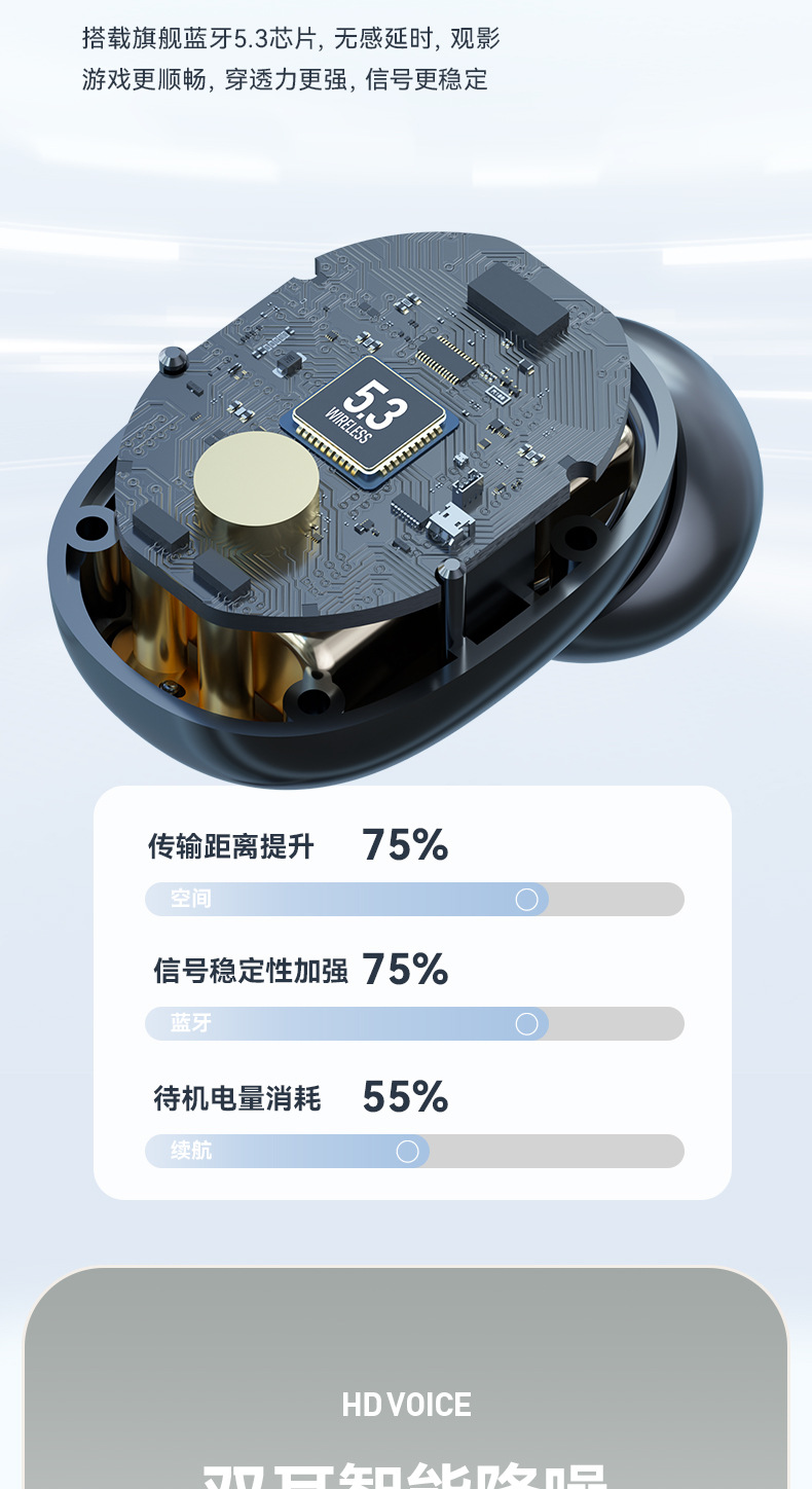 TWS inalámbricos M48 auriculares bluetooth estéreo de alta calidad de sonido cero latencia gran batería reducción de ruido true wireless pic 7