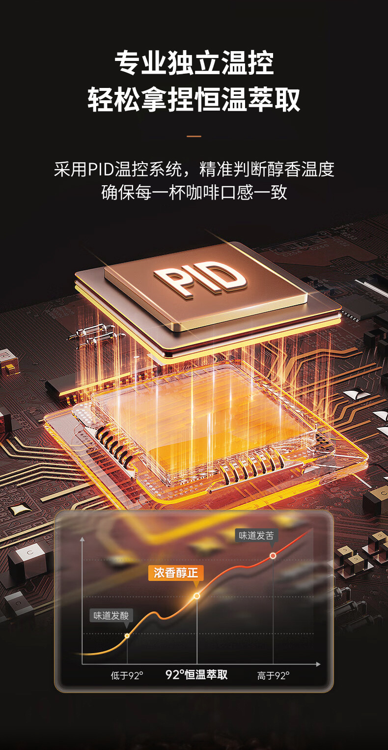 外贸跨境货源咖啡机家用小型半自动高压蒸汽式打奶泡一体咖啡壶详情8