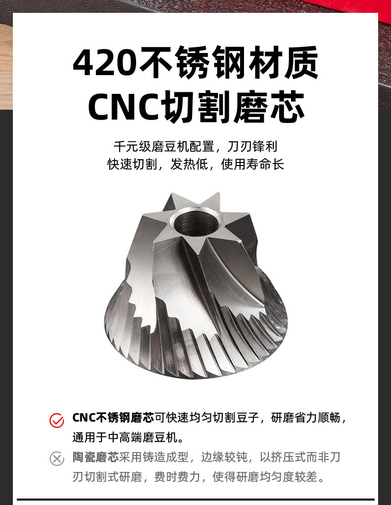外贸咖啡豆手动研磨器外调节粗细手磨咖啡机精钢芯户外手摇磨豆机详情5