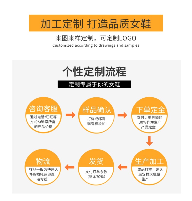 真皮妈妈鞋子软底舒适中老年平底单鞋防滑老人鞋女士皮鞋工作鞋详情3